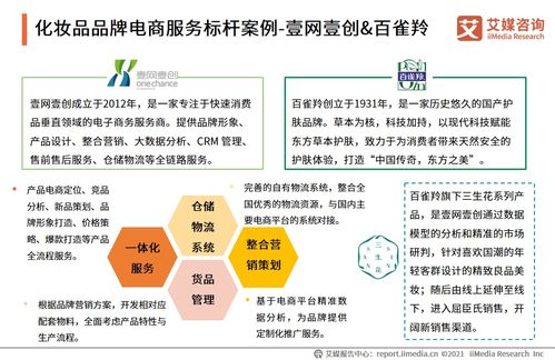 2021年中國品牌電商服務(wù)商行業(yè)研究報告 物流信息咨詢服務(wù)的重要性與趨勢