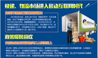 安信達快遞 以全方位、領先的供應鏈解決方案賦能現代物流